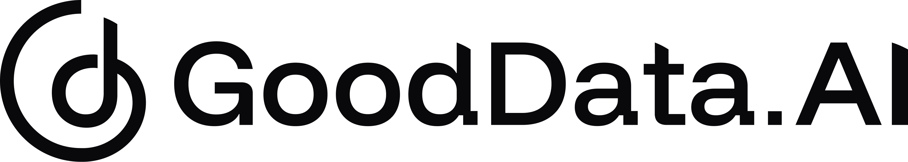 GoodData Cloud