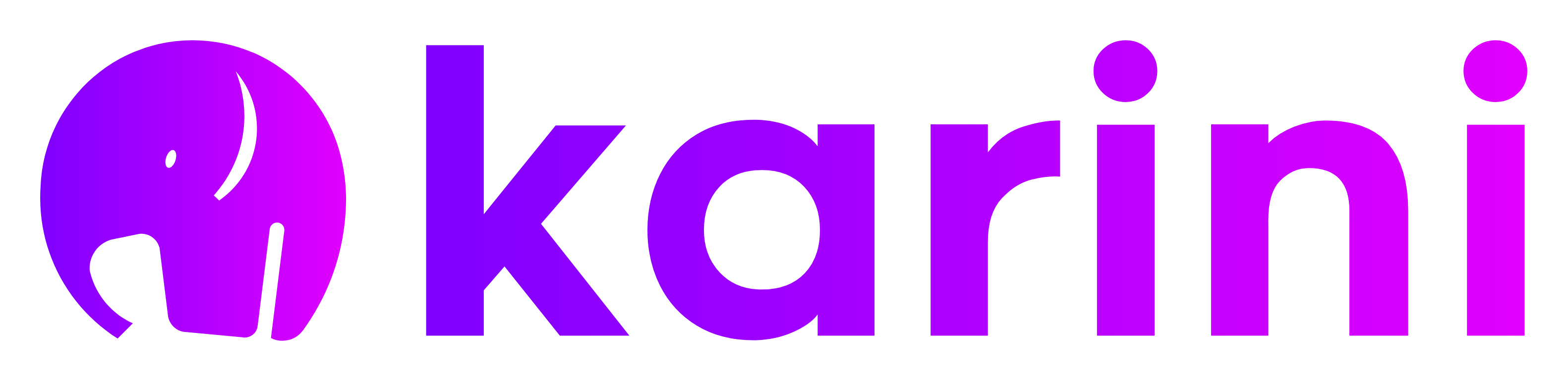 Karini AI Generative AI Platform 10R10D