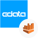 CData AWS Glue Connector for Amazon Athena