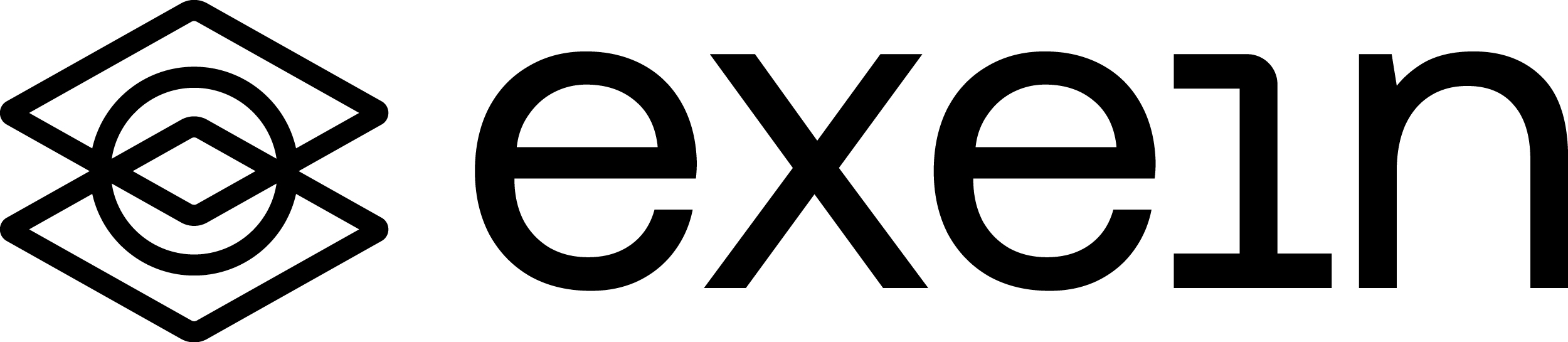 Exein Analyzer
