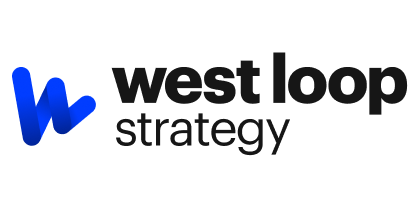 West Loop Strategy Amazon Quick AI Usage & Governance Dashboard