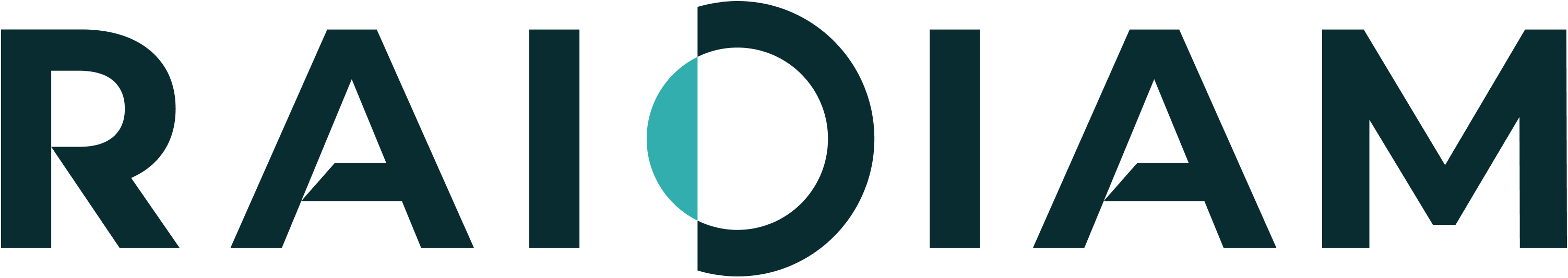 Raidiam Connect - Trust Controller for Non-Human Identities - Starter