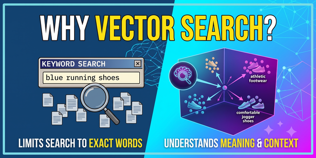 Listing Thumbnail
