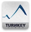 Listing Thumbnail
