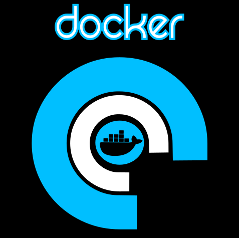 Docker: A Container Service packaged by Code Creator