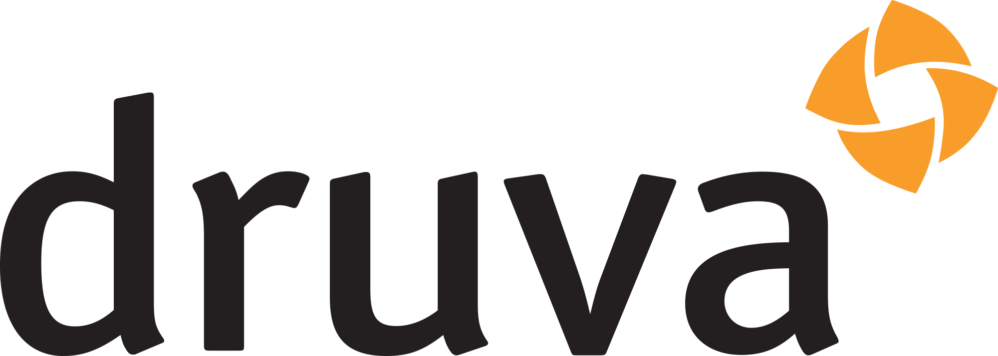 Druva Hybrid Workloads (Elite - Contract): Server Backup for Global Org