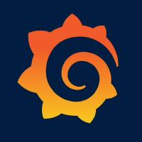 Pyroscope Continuous Profiler - Code-Level Performance with Support