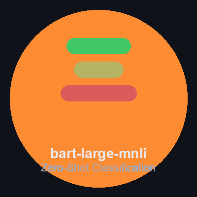 Listing Thumbnail