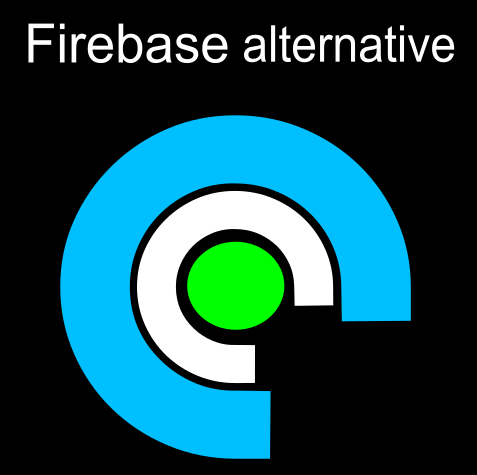 Supabase: Tools for Web and Mobile Development by Code Creator