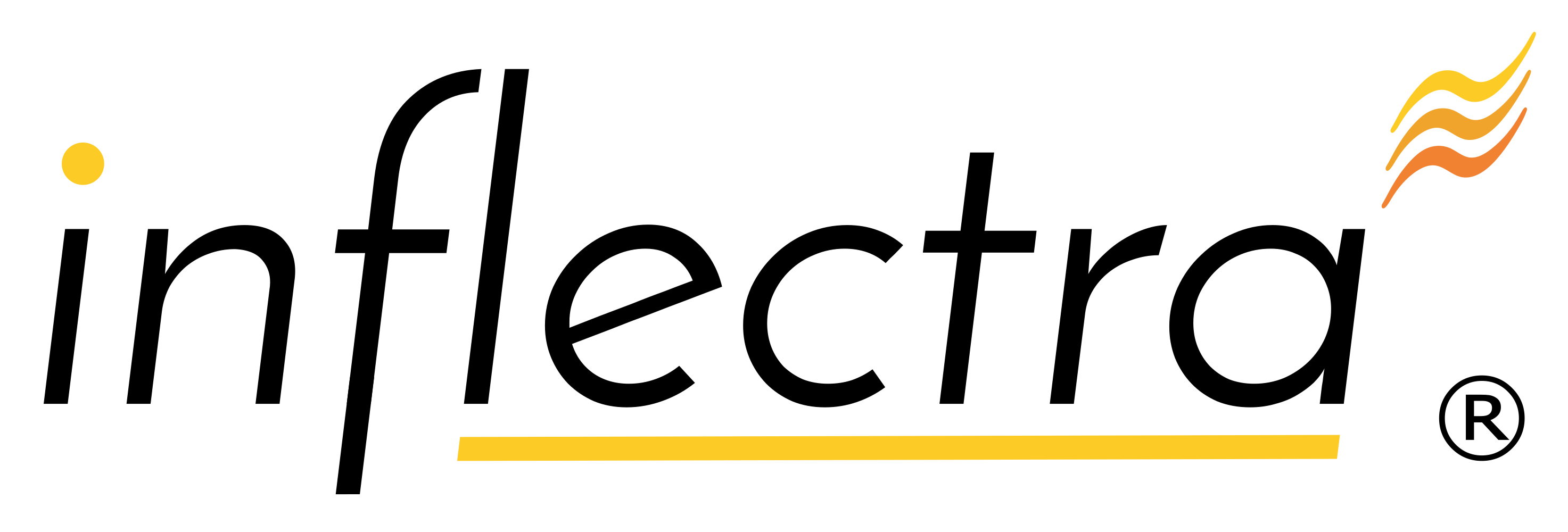 Inflectra Accelerators