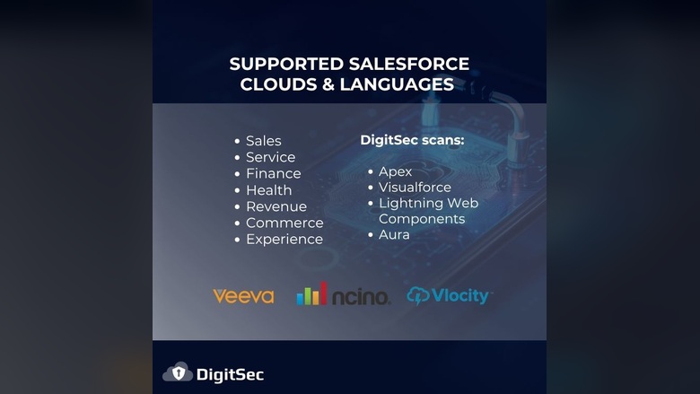 Select video