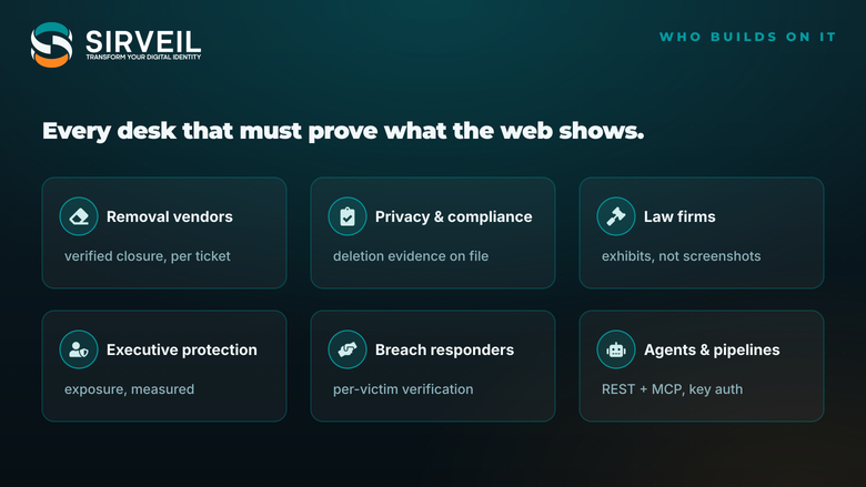 Select video