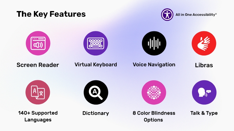 Select video