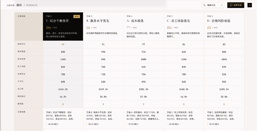 Select video
