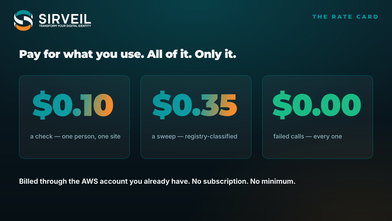 Select video