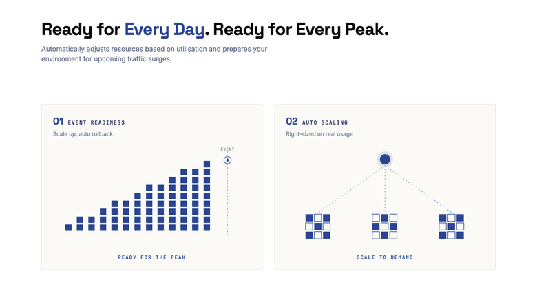 Select video