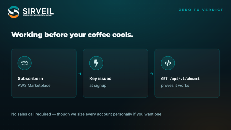 Select video